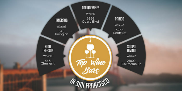 Wine Bars in San Francisco